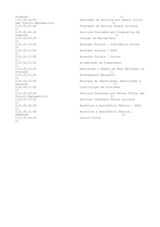 Produção 11
5.01.05.06.00 Prestação de Serviços por Pessoa Física
sem Vínculo Empregatício 11
5.01.05.07.00 Prestação de Serviço Pessoa Jurídica
11
5.01.05.08.00 Serviços Prestados por Cooperativa de
Trabalho 11
5.01.05.09.00 Locação de Mão-de-obra
11
5.01.05.10.00 Encargos Sociais – Previdência Social
11
5.01.05.11.00 Encargos Sociais – FGTS
11
5.01.05.12.00 Encargos Sociais – Outros
11
5.01.05.13.00 Alimentação do Trabalhador
11
5.01.05.14.00 Manutenção e Reparo de Bens Aplicados na
Produção 11
5.01.05.15.00 Arrendamento Mercantil
11
5.01.05.16.00 Encargos de Depreciação, Amortização e
Exaustão 11
5.01.05.17.00 Constituição de Provisões
11
5.01.05.18.00 Serviços Prestados por Pessoa Física sem
Vínculo Empregatício 11
5.01.05.19.00 Serviços Prestados Pessoa Jurídica
11
5.01.05.20.00 Royalties e Assistência Técnica – PAÍS
11
5.01.05.21.00 Royalties e Assistência Técnica –
EXTERIOR 11
5.01.05.90.00 Outros Custos
11
 