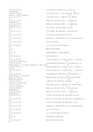 2.01.01.08.00 Dividendos Propostos ou Lucros
Creditados 01
2.01.01.09.00 Provisão para a Contribuição Social
sobre o Lucro Líquido 01
2.01.01.10.00 Provisão para o Imposto de Renda
01
2.01.01.11.00 Débitos Fiscais CSLL – Diferenças
Temporárias 01
2.01.01.12.00 Débitos Fiscais IRPJ – Diferenças
Temporárias 01
2.01.01.12.10 Provisões de Natureza Fiscal
01
2.01.01.12.20 Provisões de Natureza Trabalhista
01
2.01.01.12.30 Provisões de Natureza Cível
01
2.01.01.12.40 Doações e Subvenções para Investimentos
01
2.01.01.13.00 Outras Contas
01
2.01.01.90.00 (-) Contas Retificadoras
01
2.03 NÃO-CIRCULANTE
00
2.03.01 OBRIGAÇÕES A LONGO PRAZO
00
2.03.01.01.00 Fornecedores
01
2.03.01.02.01 Financiamentos a Longo Prazo - Sistema
Financeiro Nacional 01
2.03.01.02.02 Arrendamento Mercantil (Financeiro) a
Longo Prazo - Sistema Financeiro Nacional 01
2.03.01.02.03 Financiamentos a Longo Prazo – Brasil -
Outros 01
2.03.01.02.04 Financiamentos a Longo Prazo – Exterior
01
2.03.01.02.05 Arrendamento Mercantil (Financeiro) a
Longo Prazo – Exterior 01
2.03.01.03.00 Empréstimos de Sócios/Acionistas Não
Administradores 01
2.03.01.04.00 Créditos de Pessoas Ligadas
(Físicas/Jurídicas) 01
2.03.01.05.00 Provisão para o Imposto de Renda sobre
Lucros Diferidos 01
2.03.01.06.00 Débitos Fiscais CSLL - Diferenças
Temporárias 01
2.03.01.07.00 Débitos Fiscais IRPJ - Diferenças
Temporárias 01
2.03.01.07.10 Outras Provisões de Natureza Fiscal
01
2.03.01.07.20 Outras Provisões de Natureza Trabalhista
01
2.03.01.07.30 Outras Provisões de Natureza Cível
01
2.03.01.07.40 Doações e Subvenções para Investimentos
01
2.03.01.08.00 Outras Contas
01
2.03.01.90.00 (-) Contas Retificadoras
01
2.03.03 RECEITAS DIFERIDAS
00
2.03.03.01.00 Receitas Diferidas
01
 