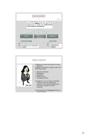 25
(Texto 2)
FUNDACIONALISMO
O Conhec imento deve ser c onc ebido
como uma estrutura que se ergue e se
d esenvolve a p a rtir d e fundamentos
certos, seguros e indubitáveis.
RAZÃO
Combinação da
RAZÃO e da
EXPERIÊNCIA
EXPERIÊNCIA
RACIONALISMO EMPIRISMO
VALORIZAÇÃO DO CONHECIMENTO
A PRIORI
VALORIZAÇÃO DO
CONHECIMENTO A
POSTERIORI
DESCARTES
1596-1650
q Nasceu na cidade francesa de La Haye
(Touraine);
q Filósofo, matemático e físico do séc. XVII;
q Principais obras:
ü Discurso do Método
ü Meditações
ü Geometria
ü Tratado da Luz
ü As paixões da Alma
q Designado como fundador da filosofia
moderna e «pai»da matemática
moderna, foi um dos pensadores mais
influentes da história da cultura
ocidental.
q Dá importância à Gnosiologia (Teoria do
Conhecimento)
 