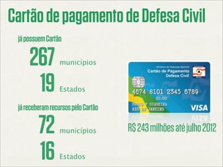 Cartão de pagamento de Defesa Civil
 já possuem Cartão

            267                            municípios


          ...