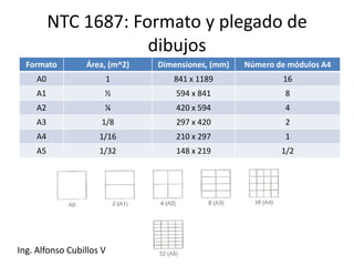 Dibujos técnicos