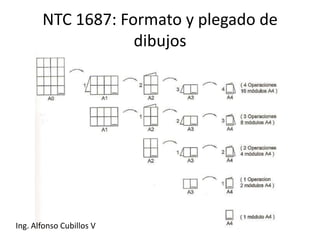 Dibujos técnicos