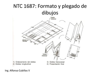 Dibujos técnicos