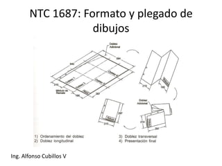 Dibujos técnicos