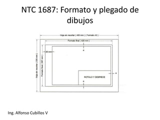 Dibujos técnicos
