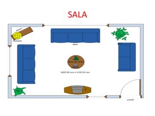 SALA