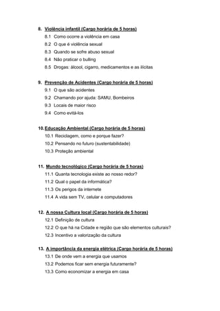 8. Violência infantil (Cargo horária de 5 horas)
8.1 Como ocorre a violência em casa
8.2 O que é violência sexual
8.3 Quando se sofre abuso sexual
8.4 Não praticar o bulling
8.5 Drogas: álcool, cigarro, medicamentos e as ilícitas
9. Prevenção de Acidentes (Cargo horária de 5 horas)
9.1 O que são acidentes
9.2 Chamando por ajuda: SAMU, Bombeiros
9.3 Locais de maior risco
9.4 Como evitá-los
10.Educação Ambiental (Cargo horária de 5 horas)
10.1 Reciclagem, como e porque fazer?
10.2 Pensando no futuro (sustentabilidade)
10.3 Proteção ambiental
11. Mundo tecnológico (Cargo horária de 5 horas)
11.1 Quanta tecnologia existe ao nosso redor?
11.2 Qual o papel da informática?
11.3 Os perigos da internete
11.4 A vida sem TV, celular e computadores
12. A nossa Cultura local (Cargo horária de 5 horas)
12.1 Definição de cultura
12.2 O que há na Cidade e região que são elementos culturais?
12.3 Incentivo a valorização da cultura
13. A importância da energia elétrica (Cargo horária de 5 horas)
13.1 De onde vem a energia que usamos
13.2 Podemos ficar sem energia futuramente?
13.3 Como economizar a energia em casa
 