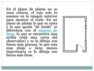  En el plano de planta no se 
usan colores, el rojo solo lo 
usamos en la imagen anterior 
para mostrar el corte. En un 
plano de planta lo que se corta 
y lo que queda "de fondo" se 
diferencia con el espesor de 
línea, lo que se encuentra mas 
arriba (está mas cerca del 
observador) y se lo dibuja con 
líneas más gruesas, lo que esta 
mas abajo o tiene menos 
importancia se lo dibuja con 
líneas más finas. 
 