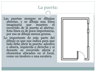 La puerta: 
Las puertas siempre se dibujan 
abiertas, y se dibuja una línea 
imaginaria que muestra el 
recorrido de la puerta al abrirse. 
Esta línea es de poca importancia, 
por eso se dibuja menos gruesa. 
Lo importante de esta parte del 
dibujo es que nos indica para que 
lado debe abrir la puerta: adentro 
o afuera, izquierda o derecha y si 
durante su recorrido afecta a 
elementos ubicados en el local, 
como un inodoro o una escalera. 
 
