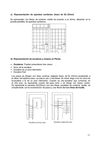 14
c) Representación de aparatos sanitarios (trazo de 02, 03mm)
Se representan con líneas de contorno visible de acuerdo a su forma, utilizando en lo
posible plantillas de aparatos sanitarios.
d) Representación de escaleras y rampas en Planta
 Escaleras: Pueden presentarse tres casos:
 Inicio de la escalera
 Escalera de un piso intermedio
 Escalera final
Los pasos se dibujan con línea continua delgada (trazo de 02, 03mm) usualmente a
la altura del séptimo paso, se coloca una o dos líneas de rotura larga si es en inicio de
la escalera o la de un piso intermedio. Cuando es una escalera que comienza en
el 2do piso, se representa a partir del paso ocho y se dibuja con trazos cortos.
Se representa la baranda (02,03mm) con dos líneas paralelas de contorno visible, se
complementa con la enumeración de pasos y una flecha llamada línea de huella.
 