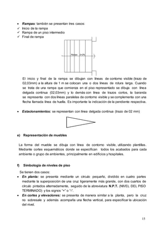 15
 Rampas: también se presentan tres casos:
 Inicio de la rampa
 Rampa de un piso intermedio
 Final de rampa
El inicio y final de la rampa se dibujan con líneas de contorno visible (trazo de
02,03mm) a la altura de 1 m se colocan una o dos líneas de rotura larga. Cuando
se trata de una rampa que comienza en el piso representado se dibuja con línea
delgada continua (02,03mm) y lo demás con línea de trazos cortos, la baranda
se representa con dos líneas paralelas de contorno visible y se complementa con una
flecha llamada línea de huella. Es importante la indicación de la pendiente respectiva.
 Estacionamientos: se representan con línea delgada continua (trazo de 02 mm)
e) Representación de muebles
La forma del mueble se dibuja con línea de contorno visible, utilizando plantillas.
Mediante cortes esquemáticos donde se especifican todos los acabados para cada
ambiente o grupo de ambientes, principalmente en edificios y hospitales.
f) Simbología de niveles de piso
Se tienen dos casos:
 En planta: se presenta mediante un círculo pequeño, dividido en cuatro partes
mediante la superposición de una cruz ligeramente más grande, con dos cuartos de
círculo pintados alternadamente, seguido de la abreviatura N.P.T. (NIVEL DEL PISO
TERMINADO) y los signos “+” o “-“.
 En cortes y elevaciones: se presenta de manera similar a la planta, pero la cruz
no sobresale y además acompaña una flecha vertical, para especificar la ubicación
del nivel.
 