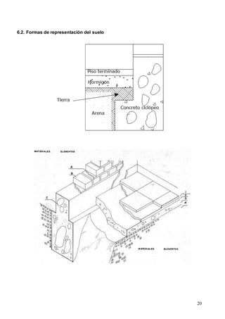 20
6.2. Formas de representación del suelo
 