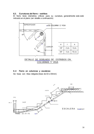 30
6.3. Curvaturas del fierro – estribos
El fierro tiene diámetros críticos para su curvatura, generalmente este está
indicado en el plano (ver detalle a continuación)
6.4 Fierro en columnas y escaleras:
Se traza con línea delgada (trazo de 03 o 04mm)
 