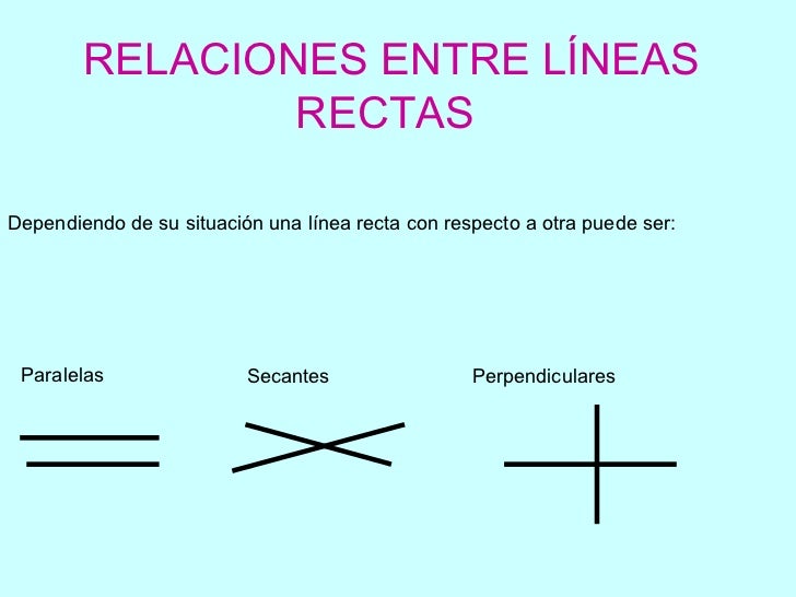 Planos segmentos-angulos