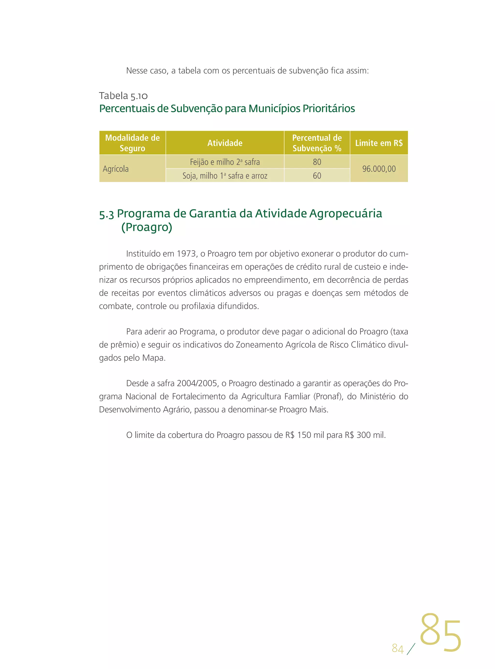 Nesse caso, a tabela com os percentuais de subvenção fica assim:

Tabela 5.10
Percentuais de Subvenção para Municípios Prioritários

 Modalidade de                                      Percentual de
                             Atividade                              Limite em R$
    Seguro                                          Subvenção %
                        Feijão e milho 2a safra          80
Agrícola                                                              96.000,00
                      Soja, milho 1 safra e arroz
                                   a
                                                         60



5.3 Programa de Garantia da Atividade Agropecuária
     (Proagro)

        Instituído em 1973, o Proagro tem por objetivo exonerar o produtor do cum-
primento de obrigações financeiras em operações de crédito rural de custeio e inde-
nizar os recursos próprios aplicados no empreendimento, em decorrência de perdas
de receitas por eventos climáticos adversos ou pragas e doenças sem métodos de
combate, controle ou profilaxia difundidos.

       Para aderir ao Programa, o produtor deve pagar o adicional do Proagro (taxa
de prêmio) e seguir os indicativos do Zoneamento Agrícola de Risco Climático divul-
gados pelo Mapa.

      Desde a safra 2004/2005, o Proagro destinado a garantir as operações do Pro-
grama Nacional de Fortalecimento da Agricultura Famliar (Pronaf), do Ministério do
Desenvolvimento Agrário, passou a denominar-se Proagro Mais.

       O limite da cobertura do Proagro passou de R$ 150 mil para R$ 300 mil.




                                                                                84
                                                                                      85
 