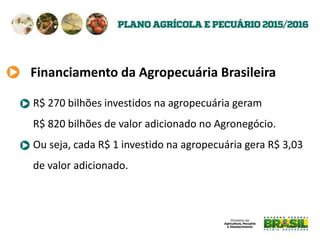 Financiamento da Agropecuária Brasileira
R$ 270 bilhões investidos na agropecuária geram
R$ 820 bilhões de valor adicionado no Agronegócio.
Ou seja, cada R$ 1 investido na agropecuária gera R$ 3,03
de valor adicionado.
 