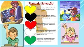 Plano salvação