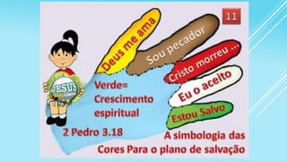 Plano salvação