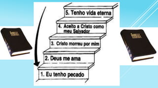Plano salvação