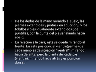 • De los dedos de la mano mirando al suelo, las 
piernas extendidas y juntas ( en aducción), y los 
tobillos y pies igualmente extendidos ( de 
puntillas, con la punta del pie señalando hacia 
abajo). 
• En relación a la cara, esta se queda mirando al 
frente. En esta posición, el vientre(palma) de 
cada mano es de situación “ventral”, mirando 
hacia delante, pero la planta de cada pie 
(vientre), mirando hacia atrás y es posición 
dorsal. 
 