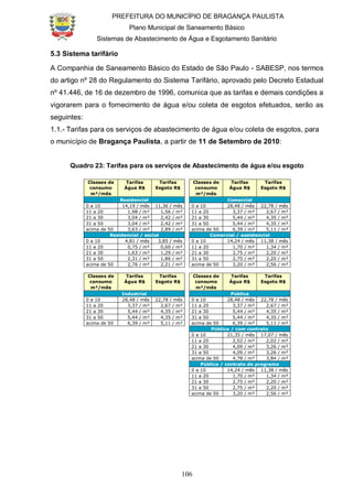 PREFEITURA DO MUNICÍPIO DE BRAGANÇA PAULISTA
Plano Municipal de Saneamento Básico
Sistemas de Abastecimento de Água e Esgotamento Sanitário
106
5.3 Sistema tarifário
A Companhia de Saneamento Básico do Estado de São Paulo - SABESP, nos termos
do artigo nº 28 do Regulamento do Sistema Tarifário, aprovado pelo Decreto Estadual
nº 41.446, de 16 de dezembro de 1996, comunica que as tarifas e demais condições a
vigorarem para o fornecimento de água e/ou coleta de esgotos efetuados, serão as
seguintes:
1.1.- Tarifas para os serviços de abastecimento de água e/ou coleta de esgotos, para
o município de Bragança Paulista, a partir de 11 de Setembro de 2010:
Quadro 23: Tarifas para os serviços de Abastecimento de água e/ou esgoto
Classes de Tarifas Tarifas Classes de Tarifas Tarifas
consumo Água R$ Esgoto R$ consumo Água R$ Esgoto R$
m³/mês m³/mês
Residencial Comercial
0 a 10 14,19 / mês 11,36 / mês 0 a 10 28,48 / mês 22,78 / mês
11 a 20 1,98 / m³ 1,56 / m³ 11 a 20 3,37 / m³ 2,67 / m³
21 a 30 3,04 / m³ 2,42 / m³ 21 a 30 5,44 / m³ 4,35 / m³
31 a 50 3,04 / m³ 2,42 / m³ 31 a 50 5,44 / m³ 4,35 / m³
acima de 50 3,63 / m³ 2,89 / m³ acima de 50 6,39 / m³ 5,11 / m³
Residencial / social Comercial / assistencial
0 a 10 4,81 / mês 3,85 / mês 0 a 10 14,24 / mês 11,38 / mês
11 a 20 0,75 / m³ 0,60 / m³ 11 a 20 1,70 / m³ 1,34 / m³
21 a 30 1,63 / m³ 1,29 / m³ 21 a 30 2,75 / m³ 2,20 / m³
31 a 50 2,31 / m³ 1,86 / m³ 31 a 50 2,75 / m³ 2,20 / m³
acima de 50 2,76 / m³ 2,21 / m³ acima de 50 3,20 / m³ 2,56 / m³
Classes de Tarifas Tarifas Classes de Tarifas Tarifas
consumo Água R$ Esgoto R$ consumo Água R$ Esgoto R$
m³/mês m³/mês
Industrial Pública
0 a 10 28,48 / mês 22,78 / mês 0 a 10 28,48 / mês 22,78 / mês
11 a 20 3,37 / m³ 2,67 / m³ 11 a 20 3,37 / m³ 2,67 / m³
21 a 30 5,44 / m³ 4,35 / m³ 21 a 30 5,44 / m³ 4,35 / m³
31 a 50 5,44 / m³ 4,35 / m³ 31 a 50 5,44 / m³ 4,35 / m³
acima de 50 6,39 / m³ 5,11 / m³ acima de 50 6,39 / m³ 5,11 / m³
Pública / com contrato
0 a 10 21,35 / mês 17,07 / mês
11 a 20 2,52 / m³ 2,02 / m³
21 a 30 4,09 / m³ 3,26 / m³
31 a 50 4,09 / m³ 3,26 / m³
acima de 50 4,78 / m³ 3,84 / m³
Pública / contrato de programa
0 a 10 14,24 / mês 11,38 / mês
11 a 20 1,70 / m³ 1,34 / m³
21 a 30 2,75 / m³ 2,20 / m³
31 a 50 2,75 / m³ 2,20 / m³
acima de 50 3,20 / m³ 2,56 / m³
 