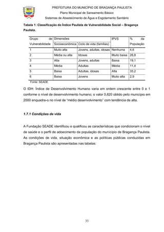 PREFEITURA DO MUNICÍPIO DE BRAGANÇA PAULISTA
Plano Municipal de Saneamento Básico
Sistemas de Abastecimento de Água e Esgotamento Sanitário
33
Tabela 1: Classificação do Índice Paulista de Vulnerabilidade Social – Bragança
Paulista.
Grupo de
Vulnerabilidade
Dimensões IPVS % da
PopulaçãoSocioeconômica Ciclo de vida (famílias)
1 Muito alta Jovens, adultas, idosas Nenhuma 4,6
2 Média ou alta Idosas Muito baixa 26,8
3 Alta Jovens, adultas Baixa 19,1
4 Média Adultas Média 11,4
5 Baixa Adultas, idosas Alta 35,2
6 Baixa Jovens Muito alta 2,9
Fonte: SEADE
O IDH: Índice de Desenvolvimento Humano varia em ordem crescente entre 0 e 1
conforme o nível de desenvolvimento humano; o valor 0,820 obtido pelo município em
2000 enquadra-o no nível de “médio desenvolvimento” com tendência de alta.
1.7.1 Condições de vida
A Fundação SEADE identificou e qualificou as características que condicionam o nível
de saúde e o perfil de adoecimento da população do município de Bragança Paulista.
As condições de vida, situação econômica e as políticas públicas conduzidas em
Bragança Paulista são apresentadas nas tabelas:
 