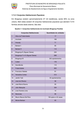 PREFEITURA DO MUNICÍPIO DE BRAGANÇA PAULISTA
Plano Municipal de Saneamento Básico
Sistemas de Abastecimento de Água e Esgotamento Sanitário
36
1.7.2.1 Conjuntos Habitacionais Populares
Em Bragança existem aproximadamente 47 mil residências, sendo 90% na zona
urbana. Além delas existem 34 conjuntos habitacionais populares que atendem 7.014
famílias através deste sistema. São eles:
Quadro 1: Conjuntos habitacionais do município Bragança Paulista
Conjuntos Habitacionais Quantidade de unidades
1 Altos da Fraternidade 17
2 Anchieta 168
3 Aracaty 71
4 Berbari I 80
5 Berbari II 112
6 Bragança E (Águas Claras) 224
7 Bragança F e G (Águas Claras) 688
8 Bragança III 252 apartamentos
9 Colibri 176
10 Darcilândia 110
11 Fraternidade 800
12 Francisco Sabela 91
13 Henedina Cortez 512
14 Jardim Ypê 64 apartamentos
15 José de Oliveira 56
16 José Muniz Bueno 50
17 Júlio Mesquita 304
18 Líria Ferreira Lima 14
19 Maranata 86
20 Mauro Bauna Del Roio 194 aptos e 42 casas
21 Michel Berbari 65
 