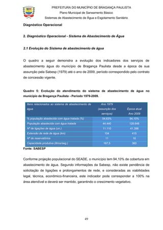 PREFEITURA DO MUNICÍPIO DE BRAGANÇA PAULISTA
Plano Municipal de Saneamento Básico
Sistemas de Abastecimento de Água e Esgotamento Sanitário
49
Diagnóstico Operacional
2. Diagnóstico Operacional - Sistema de Abastecimento de Água
2.1 Evolução do Sistema de abastecimento de água
O quadro a seguir demonstra a evolução dos indicadores dos serviços de
abastecimento água do município de Bragança Paulista desde a época de sua
assunção pela Sabesp (1979) até o ano de 2009, período correspondido pelo contrato
de concessão vigente.
Quadro 5: Evolução do atendimento do sistema de abastecimento de água no
município de Bragança Paulista - Período 1979-2009.
Itens relacionados ao sistema de abastecimento de
água
Ano 1979
(assunção dos
serviços)
Época atual
Ano 2009
% população abastecida com água tratada (%) 54,63% 94,10%
População abastecida com água tratada 44.440 128.648
Nº de ligações de água (un.) 11.110 41.398
Extensão de rede de água (km) 104 415
Nº de reservatórios 11 16
Capacidade produtiva (litros/seg.) 167,5 360
Fonte: SABESP
Conforme projeção populacional do SEADE, o município tem 94,10% de cobertura em
abastecimento de água. Segundo informações da Sabesp, não existe pendência de
solicitação de ligações e prolongamentos de rede, e consideradas as viabilidades
legal, técnica, econômico-financeira, este indicador pode corresponder a 100% na
área atendível e deverá ser mantido, garantindo o crescimento vegetativo.
 
