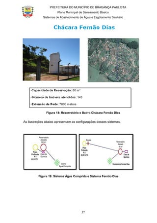PREFEITURA DO MUNICÍPIO DE BRAGANÇA PAULISTA
Plano Municipal de Saneamento Básico
Sistemas de Abastecimento de Água e Esgotamento Sanitário
57
Figura 18: Reservatório e Bairro Chácara Fernão Dias
As ilustrações abaixo apresentam as configurações desses sistemas.
Figura 19: Sistema Água Comprida e Sistema Fernão Dias
 