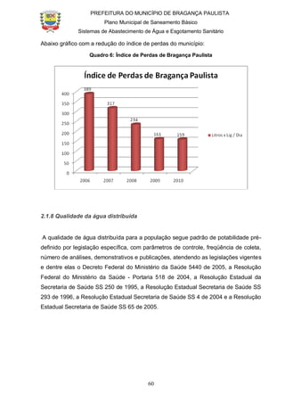 PREFEITURA DO MUNICÍPIO DE BRAGANÇA PAULISTA
Plano Municipal de Saneamento Básico
Sistemas de Abastecimento de Água e Esgotamento Sanitário
60
Abaixo gráfico com a redução do índice de perdas do município:
Quadro 6: Índice de Perdas de Bragança Paulista
2.1.8 Qualidade da água distribuída
A qualidade de água distribuída para a população segue padrão de potabilidade pré-
definido por legislação específica, com parâmetros de controle, freqüência de coleta,
número de análises, demonstrativos e publicações, atendendo as legislações vigentes
e dentre elas o Decreto Federal do Ministério da Saúde 5440 de 2005, a Resolução
Federal do Ministério da Saúde - Portaria 518 de 2004, a Resolução Estadual da
Secretaria de Saúde SS 250 de 1995, a Resolução Estadual Secretaria de Saúde SS
293 de 1996, a Resolução Estadual Secretaria de Saúde SS 4 de 2004 e a Resolução
Estadual Secretaria de Saúde SS 65 de 2005.
 