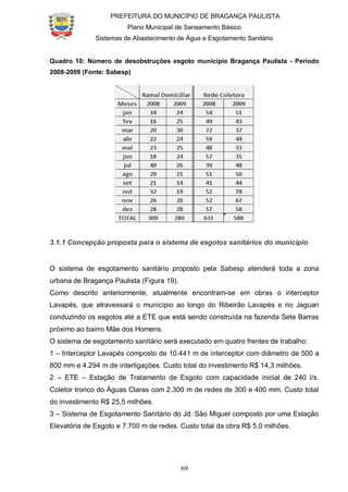 PREFEITURA DO MUNICÍPIO DE BRAGANÇA PAULISTA
Plano Municipal de Saneamento Básico
Sistemas de Abastecimento de Água e Esgotamento Sanitário
69
Quadro 10: Número de desobstruções esgoto município Bragança Paulista - Período
2008-2009 (Fonte: Sabesp)
3.1.1 Concepção proposta para o sistema de esgotos sanitários do município
O sistema de esgotamento sanitário proposto pela Sabesp atenderá toda a zona
urbana de Bragança Paulista (Figura 19).
Como descrito anteriormente, atualmente encontram-se em obras o interceptor
Lavapés, que atravessará o município ao longo do Ribeirão Lavapés e rio Jaguari
conduzindo os esgotos até a ETE que está sendo construída na fazenda Sete Barras
próximo ao bairro Mãe dos Homens.
O sistema de esgotamento sanitário será executado em quatro frentes de trabalho:
1 – Interceptor Lavapés composto de 10.441 m de interceptor com diâmetro de 500 a
800 mm e 4.294 m de interligações. Custo total do investimento R$ 14,3 milhões.
2 – ETE – Estação de Tratamento de Esgoto com capacidade inicial de 240 l/s.
Coletor tronco do Águas Claras com 2.300 m de redes de 300 e 400 mm. Custo total
do investimento R$ 25,5 milhões.
3 – Sistema de Esgotamento Sanitário do Jd. São Miguel composto por uma Estação
Elevatória de Esgoto e 7.700 m de redes. Custo total da obra R$ 5,0 milhões.
 