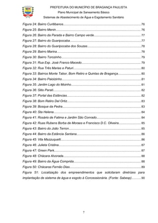PREFEITURA DO MUNICÍPIO DE BRAGANÇA PAULISTA
Plano Municipal de Saneamento Básico
Sistemas de Abastecimento de Água e Esgotamento Sanitário
7
Figura 24: Bairro Curitibanos........................................................................................76
Figura 25: Bairro Menin................................................................................................ 76
Figura 26: Bairro da Parada e Bairro Campo verde..................................................... 77
Figura 27: Bairro do Guaripocaba.................................................................................77
Figura 28: Bairro do Guaripocaba dos Souzas.............................................................78
Figura 29: Bairro Marina............................................................................................... 78
Figura 30: Bairro Torozinho.......................................................................................... 79
Figura 31: Rua Exp. José Franco Macedo................................................................... 79
Figura 32: Rua Três Marias e Paturi.............................................................................80
Figura 33: Bairros Monte Tabor, Bom Retiro e Quintas de Bragança..........................80
Figura 34: Bairro Paiolzinho..........................................................................................81
Figura 35: Jardim Lago do Moinho............................................................................... 81
Figura 36: Sitio Parati................................................................................................... 82
Figura 37: Portal das Estâncias....................................................................................82
Figura 38: Bom Retiro Del Ortiz....................................................................................83
Figura 39: Bosque da Pedra.........................................................................................83
Figura 40: Sta Helena...................................................................................................84
Figura 41: Rosário de Fatima e Jardim São Conrado.................................................. 84
Figura 42: Ruas Rubens Borba de Moraes e Francisco D.C. Oliveira......................... 85
Figura 43: Bairro do João Terron..................................................................................85
Figura 44: Bairro da Estância Santana.........................................................................86
Figura 45: Vila Mazzuquelli...........................................................................................86
Figura 46: Julieta Cristina.............................................................................................87
Figura 47: Green Park.................................................................................................. 87
Figura 48: Chácara Alvorada........................................................................................88
Figura 49: Bairro da Água Comprida............................................................................ 88
Figura 50: Chácaras Fernão Dias.................................................................................89
Figura 51: Localização dos empreendimentos que solicitaram diretrizes para
implantação de sistema de água e esgoto à Concessionária. (Fonte: Sabesp)...........90
 