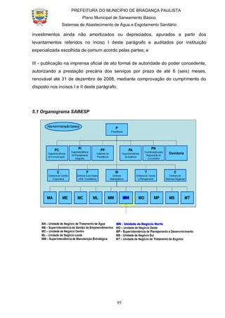 PREFEITURA DO MUNICÍPIO DE BRAGANÇA PAULISTA
Plano Municipal de Saneamento Básico
Sistemas de Abastecimento de Água e Esgotamento Sanitário
95
investimentos ainda não amortizados ou depreciados, apurados a partir dos
levantamentos referidos no inciso I deste parágrafo e auditados por instituição
especializada escolhida de comum acordo pelas partes; e
III - publicação na imprensa oficial de ato formal de autoridade do poder concedente,
autorizando a prestação precária dos serviços por prazo de até 6 (seis) meses,
renovável até 31 de dezembro de 2008, mediante comprovação do cumprimento do
disposto nos incisos I e II deste parágrafo.
5.1 Organograma SABESP
 