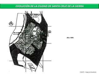 EVOLUCIÓN DE LA CIUDAD DE SANTA CRUZ DE LA SIERRA




                                    Año 1995




                                               FUENTE: Colegio de Arquitectos
 