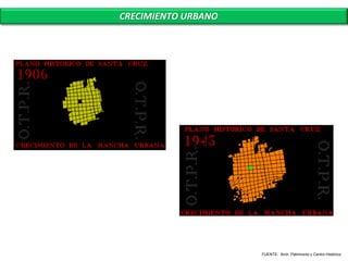 CRECIMIENTO URBANO




                     FUENTE: Arch. Patrimonio y Centro Histórico
 