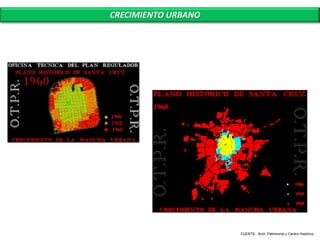 CRECIMIENTO URBANO




                     FUENTE: Arch. Patrimonio y Centro Histórico
 