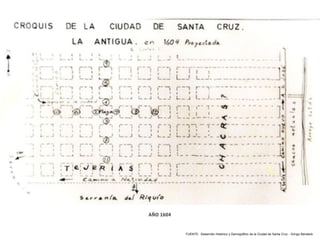 FUENTE: Desarrollo Histórico y Demográfico de la Ciudad de Santa Cruz - Gringo Bendeck
 