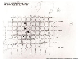 FUENTE: Desarrollo Histórico y Demográfico de la Ciudad de Santa Cruz - Gringo Bendeck
 
