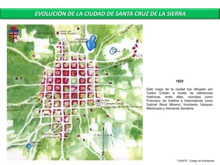 EVOLUCIÓN DE LA CIUDAD DE SANTA CRUZ DE LA SIERRA




                                                     1825

                                    Este mapa de la ciudad fue dibujado por
                                    Carlos Cirbián a través de referencias
                                    históricas, entre ellas, cronistas como
                                    Francisco de Viedma e historiadores como
                                    Gabriel René Moreno, Humberto Vázquez
                                    Machicado y Hernando Sanabria




                                                      FUENTE: Colegio de Arquitectos
 