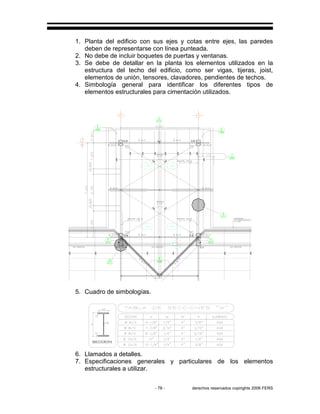 - 78 - derechos reservados copirights 2006 FERS
1. Planta del edificio con sus ejes y cotas entre ejes, las paredes
deben de representarse con línea punteada.
2. No debe de incluir boquetes de puertas y ventanas.
3. Se debe de detallar en la planta los elementos utilizados en la
estructura del techo del edificio, como ser vigas, tijeras, joist,
elementos de unión, tensores, clavadores, pendientes de techos.
4. Simbología general para identificar los diferentes tipos de
elementos estructurales para cimentación utilizados.
5
409
6
512
C-6
C-1
8
411
4
410
2
409
6
409
C-6
6
409
C-6
C-4
C-6
23
411
6
512
C-1
5. Cuadro de simbologías.
6. Llamados a detalles.
7. Especificaciones generales y particulares de los elementos
estructurales a utilizar.
 