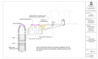 Camara de
Sedimentación
Camara de Dosificación
Pozo de Absorción
Tubo de PVC 160 psi Ø 4"
Tubo de PVC 160 psi Ø 4"
Tuberia de PVC 315 psi Ø 1
2", para
Abastecimiento de Agua Potable
ELEVACION DE INSTALACIONES HIDRAULICAS
DE SERVICIOS SANITARIOSCAMPO RECREATIVO
SIN ESCALA
Piedra Cuarta
Grava
Arena
Tubo de pvc Ø 4"
ESCALA:
LA INDICADA
FECHA DE IMPRESION:
FEB. 2013
HOJA:
PRC-13
UNIVERSIDAD DE EL
SALVADOR
FACULTAD DE INGENIERIA Y
ARQUITECTURA
ESCUELA DE ARQUITECTURA
PROPUESTA:
CAMPO
RECREATIVO
PROPIETARIO:
ALCALDIA
MUNICIPAL DE
CACAOPERA
PRESENTAN:
GUZMÁN GONZALEZ,
WILFREDO EDUARDO
LOPEZ CRUZ,
BORIS ALFREDO
LOPEZ RIVAS,
PATRICIA CAROLINA
CONTENIDO:
ELEVACION DE
INSTALACIONES
HIDRAULICAS DE SERVICIOS
SANITARIOS CAMPO
RECREATIVO
 