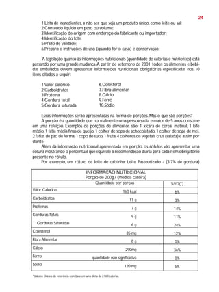 24
1.Lista de ingredientes, a não ser que seja um produto único, como leite ou sal;
2.Conteúdo líquido em peso ou volume;
3.Identificação de origem com endereço do fabricante ou importador;
4.Identificação do lote;
5.Prazo de validade;
6.Preparo e instruções de uso (quando for o caso) e conservação;
A legislação quanto às informações nutricionais (quantidade de calorias e nutrientes) está
passando por uma grande mudança. A partir de setembro de 2001, todos os alimentos e bebidas embalados devem apresentar informações nutricionais obrigatórias especificadas nos 10
itens citados a seguir:
1.Valor calórico
2.Carboidratos
3.Proteína
4.Gordura total
5.Gordura saturada

6.Colesterol
7.Fibra alimentar
8.Cálcio
9.Ferro
10.Sódio

Essas informações serão apresentadas na forma de porções. Mas o que são porções?
A porção é a quantidade que normalmente uma pessoa sadia e maior de 5 anos consome
em uma refeição. Exemplos de porções de alimentos são: 1 xícara de cereal matinal, 1 bife
médio, 1 fatia média finas de queijo, 1 colher de sopa de achocolatado, 1 colher de sopa de mel,
2 fatias de pão de forma, 1 copo de suco, 1 fruta, 4 colheres de vegetais crus (salada) e assim por
diante.
Além da informação nutricional apresentada em porção, os rótulos vão apresentar uma
coluna mostrando o percentual que equivale à recomendação diária para cada item obrigatório
presente no rótulo.
Por exemplo, um rótulo de leite de caixinha: Leite Pasteurizado - (3,7% de gordura)
INFORMAÇÃO NUTRICIONAL
Porção de 200g / (medida caseira)
Quantidade por porção
Valor Calórico

%VD(*)

160 kcal

6%

11 g

3%

Proteínas

7g

14%

Gorduras Totais

9g

11%

6g

24%

35 mg

12%

0g

0%

290mg

36%

Ferro

quantidade não significativa

0%

Sódio

120 mg

5%

Carboidratos

Gorduras Saturadas
Colesterol
Fibra Alimentar
Cálcio

* Valores Diários de referência com base em uma dieta de 2.500 calorias.

 
