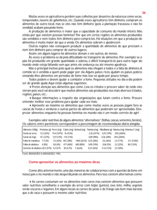 36
Muitas vezes os agricultores perdem suas colheitas por desastres da natureza como secas,
tempestades, nuvens de gafanhotos, etc. Quando esses agricultores têm dinheiro, compram os
alimentos de outro local, mas se eles não têm dinheiro (pois a plantação fracassou e não foi
vendida) acabam passando fome.
A produção de alimentos é maior que a capacidade de consumo do mundo inteiro. Mas
então por que existem pessoas famintas? Por que em certas regiões os alimentos produzidos
são vendidos e nem todos têm dinheiro para comprá-los. Há situações em que a produção de
alimentos é muito maior do que a venda. Os alimentos sobram e apodrecem.
Outras regiões não conseguem produzir a quantidade de alimentos de que precisam e
nem têm dinheiro para comprar de outros lugares.
Assim, em alguns lugares há alimentos demais e em outros, de menos.
Às vezes o problema se dá pela dificuldade no transporte de alimentos. Por exemplo: se o
pão foi produzido em grande quantidade e sobrou, é difícil transportá-lo para outro lugar do
mundo onde esteja faltando sem que antes ele endureça ou até mesmo apodreça.
Mas o principal motivo pelo qual os alimentos não chegam a todos é a falta de dinheiro. A
comida só é vendida a quem pode pagar por ela. Alguns países ricos ajudam os países pobres
enviando-lhes alimentos em períodos de fome mas isso só ajuda por pouco tempo.
Todos podem e devem ajudar a combater a fome. Pequenas atitudes no dia-a-dia podem
ser de grande ajuda. Aqui estão algumas sugestões:
Preste atenção aos alimentos que come. Leia os rótulos e procure saber de onde eles
vieram pois você vai descobrir que muitos alimentos são produzidos nos mais diversos Estados,
regiões, países, etc.;
Busque informações a respeito das organizações que lutam contra a fome. Procure
entender melhor esse problema para ajudar cada vez mais;
Aproveite ao máximo os alimentos que come: muitas vezes as pessoas jogam fora as
cascas de frutas e verduras e outras partes de alimentos que poderiam ser aproveitadas. Desprezar alimentos enquanto há pessoas famintas no mundo não é um modo correto de agir!
Exemplos valor nutritivo de alguns alimentos “alternativos” (folhas, cascas, sementes, farelos).
Os valores entre parêntesis correspondem à porcentagem de recomendação diária atingida:
Alimento (100g) Proteínas (g) Ferro (mg) Cálcio (mg) Retinol (mg) Tiamina (mg) Riboflavina (g) Niacina (mg) Vitamina C (mg)
Farelo de arroz

13,3 (25%)

19,4 (107%) 76 (9,5%)

Farelo de trigo

2,26 (251%)

0,25 (19%)

29,8 (206%)

14,1 (27%)

12,9 (72%) 110 (13%)

0,89 (98%)

0,36 (28%)

29,6 (204%)

Folha de mandioca 7 (13%)

7,6 (42%) 303 (38%)

1960 (261%) 0,25 (28%)

0,6 (46%)

2,4 (17%)

311 (518%)

Folha de abóbora

0,8 (4%)

477 (60%)

600 (80%)

0,09 (10%)

0,06 (5%)

3,2 (22%)

80 (133%)

Semente de abóbora 30,3 (57%) 9,2 (51%

38 (4,7%)

5 (0,6%)

0,23 (26%)

0,16 (12%)

2,9 (20%)

4 (8%)

Fonte: BRANDÃO & BRANDÃO, 1996.

Como aproveitar os alimentos ao máximo: dicas
Como dito anteriormente, uma das maneiras de colaborarmos com a questão da fome em
nosso país e no mundo é não desperdiçando os alimentos. Para isso, existem alternativas como:
As carnes costumam ser os alimentos mais caros mas existem alimentos que possuem
valor nutritivo semelhante a exemplo do arroz com feijão (juntos), ovo, leite, milho, vegetais
verde-escuros e legumes. Em alguns locais as carnes de peixe e de frango são bem mais baratas
que a de vaca e possuem o mesmo valor nutritivo;

 