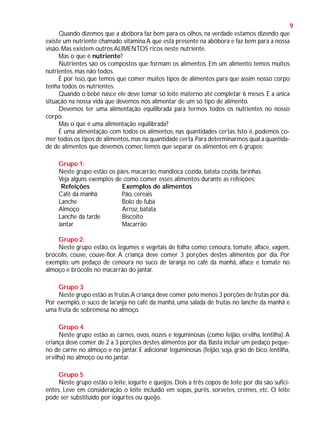 9
Quando dizemos que a abóbora faz bem para os olhos, na verdade estamos dizendo que
existe um nutriente chamado vitamina A que está presente na abóbora e faz bem para a nossa
visão. Mas existem outros ALIMENTOS ricos neste nutriente.
Mas o que é nutriente?
Nutrientes são os compostos que formam os alimentos. Em um alimento temos muitos
nutrientes, mas não todos.
É por isso, que temos que comer muitos tipos de alimentos para que assim nosso corpo
tenha todos os nutrientes.
Quando o bebê nasce ele deve tomar só leite materno até completar 6 meses. É a única
situação na nossa vida que devemos nos alimentar de um só tipo de alimento.
Devemos ter uma alimentação equilibrada para termos todos os nutrientes no nosso
corpo.
Mas o que é uma alimentação equilibrada?
É uma alimentação com todos os alimentos, nas quantidades certas. Isto é, podemos comer todos os tipos de alimentos, mas na quantidade certa. Para determinarmos qual a quantidade de alimentos que devemos comer, temos que separar os alimentos em 6 grupos:
Grupo 1:
Neste grupo estão os pães, macarrão, mandioca cozida, batata cozida, farinhas.
Veja alguns exemplos de como comer esses alimentos durante as refeições:
Refeições
Exemplos de alimentos
Café da manhã
Pão, cereais
Lanche
Bolo de fubá
Almoço
Arroz, batata
Lanche da tarde
Biscoito
Jantar
Macarrão
Grupo 2:
Neste grupo estão, os legumes e vegetais de folha como: cenoura, tomate, alface, vagem,
brócolis, couve, couve-flor. A criança deve comer 3 porções destes alimentos por dia. Por
exemplo: um pedaço de cenoura no suco de laranja no café da manhã, alface e tomate no
almoço e brócolis no macarrão do jantar.
Grupo 3
Neste grupo estão as frutas.A criança deve comer pelo menos 3 porções de frutas por dia.
Por exemplo, o suco de laranja no café da manhã, uma salada de frutas no lanche da manhã e
uma fruta de sobremesa no almoço.
Grupo 4
Neste grupo estão as carnes, ovos, nozes e leguminosas (como feijão, ervilha, lentilha). A
criança deve comer de 2 a 3 porções destes alimentos por dia. Basta incluir um pedaço pequeno de carne no almoço e no jantar. E adicionar leguminosas (feijão, soja, grão de bico, lentilha,
ervilha) no almoço ou no jantar.
Grupo 5
Neste grupo estão o leite, iogurte e queijos. Dois a três copos de leite por dia são suficientes. Leve em consideração o leite incluído em sopas, purês, sorvetes, cremes, etc. O leite
pode ser substituído por iogurtes ou queijo.

 