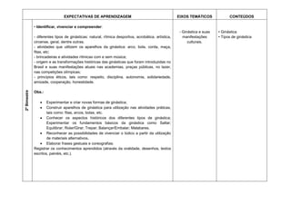 Plano 6 Educação Física (9 e 10) turmas Cs impressão - Baixar pdf