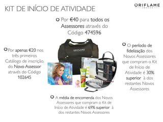 KIT DE INÍCIO DE ATIVIDADE
Por €40 para todos os
Assessores através do
Código 474596
O período de
fidelização dos
Novos Assessores
que compram o Kit
de Início de
Atividade é 30%
superior à dos
restantes Novos
Assessores

Por apenas €20 nos
três primeiros
Catálogo de inscrição,
do Novo Assessor
através do Código
102645

A média de encomenda dos Novos
Assessores que compram o Kit de
Início de Atividade é 69% superior à
dos restantes Novos Assessores

 