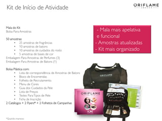 Mala do Kit
Bolsa Para Amostras
50 amostras:
• 25 amostras de fragrâncias
• 10 amostras de batons
• 10 amostras de cuidados do rosto
• 5 amostras de bases de cor
Embalagem Para Amostras de Perfumes (3)
Embalagem Para Amostras de Batons (1)
Bolsa Plástica com:
• Lista de correspondência de Amostras de Batons
• Bloco de Encomendas
• Folheto de Recrutamento
• Menu de Cores
• Guia dos Cuidados da Pele
• Lista de Preços
• Testes ParaTipos de Pele
• Ficha de Inscrição
2 Catálogos + 2 Flyers* + 2 Folhetos de Campanhas
*Quando impresso
- Mala mais apelativa
e funcional
- Amostras atualizadas
- Kit mais organizado
Kit de Início de Atividade
 