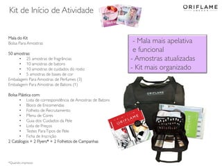 Mala do Kit
Bolsa Para Amostras
50 amostras:
• 25 amostras de fragrâncias
• 10 amostras de batons
• 10 amostras de cuidados do rosto
• 5 amostras de bases de cor
Embalagem Para Amostras de Perfumes (3)
Embalagem Para Amostras de Batons (1)
Bolsa Plástica com:
• Lista de correspondência de Amostras de Batons
• Bloco de Encomendas
• Folheto de Recrutamento
• Menu de Cores
• Guia dos Cuidados da Pele
• Lista de Preços
• Testes ParaTipos de Pele
• Ficha de Inscrição
2 Catálogos + 2 Flyers* + 2 Folhetos de Campanhas
*Quando impresso
- Mala mais apelativa
e funcional
- Amostras atualizadas
- Kit mais organizado
Kit de Início de Atividade
 
