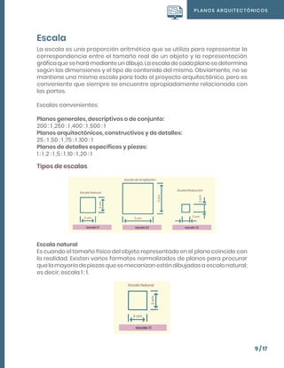 PLANOS ARQUITECTÓNICOS
9 / 17
Escala
La escala es una proporción aritmética que se utiliza para representar la
correspondencia entre el tamaño real de un objeto y la representación
gráfica que se hará mediante un dibujo. La escala de cada plano se determina
según las dimensiones y el tipo de contenido del mismo. Obviamente, no se
mantiene una misma escala para todo el proyecto arquitectónico, pero es
conveniente que siempre se encuentre apropiadamente relacionada con
las partes.
Escalas convenientes:
Planos generales, descriptivos o de conjunto:
200 : 1 ,250 : 1 ,400 : 1 ,500 : 1
Planos arquitectónicos, constructivos y de detalles:
25 : 1 ,50 : 1 ,75 : 1 ,100 : 1
Planos de detalles específicos y piezas:
1 : 1 ,2 : 1 ,5 : 1 ,10 : 1 ,20 : 1
Tipos de escalas
Escala natural
Es cuando el tamaño físico del objeto representado en el plano coincide con
la realidad. Existen varios formatos normalizados de planos para procurar
que la mayoría de piezas que se mecanizan estén dibujadas a escala natural;
es decir, escala 1 : 1.
 