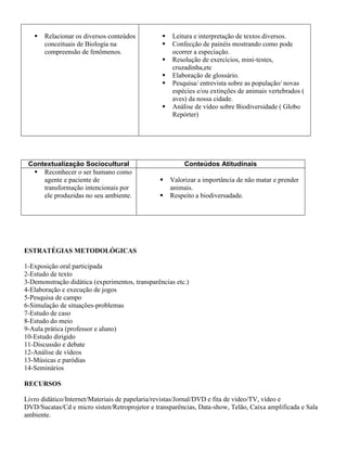  Relacionar os diversos conteúdos
conceituais de Biologia na
compreensão de fenômenos.
 Leitura e interpretação de textos diversos.
 Confecção de painéis mostrando como pode
ocorrer a especiação.
 Resolução de exercícios, mini-testes,
cruzadinha,etc
 Elaboração de glossário.
 Pesquisa/ entrevista sobre as população/ novas
espécies e/ou extinções de animais vertebrados (
aves) da nossa cidade.
 Análise de vídeo sobre Biodiversidade ( Globo
Repórter)
Contextualização Sociocultural Conteúdos Atitudinais
 Reconhecer o ser humano como
agente e paciente de
transformação intencionais por
ele produzidas no seu ambiente.
 Valorizar a importância de não matar e prender
animais.
 Respeito a biodiversadade.
ESTRATÉGIAS METODOLÓGICAS
1-Exposição oral participada
2-Estudo de texto
3-Demonstração didática (experimentos, transparências etc.)
4-Elaboração e execução de jogos
5-Pesquisa de campo
6-Simulação de situações-problemas
7-Estudo de caso
8-Estudo do meio
9-Aula prática (professor e aluno)
10-Estudo dirigido
11-Discussão e debate
12-Análise de vídeos
13-Músicas e paródias
14-Seminários
RECURSOS
Livro didático/Internet/Materiais de papelaria/revistas/Jornal/DVD e fita de vídeo/TV, vídeo e
DVD/Sucatas/Cd e micro sisten/Retroprojetor e transparências, Data-show, Telão, Caixa amplificada e Sala
ambiente.
 